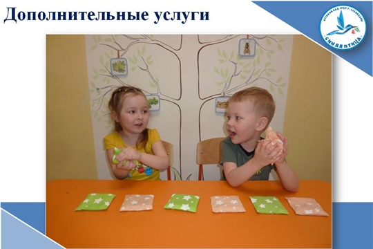 Дополнительные услуги