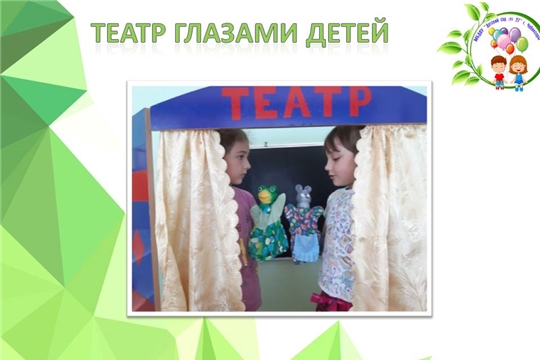 Театр глазами детей