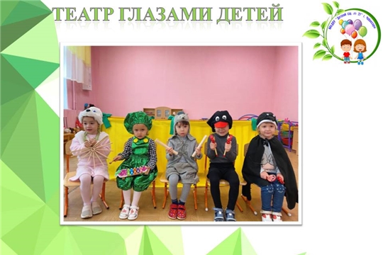 Театр глазами детей