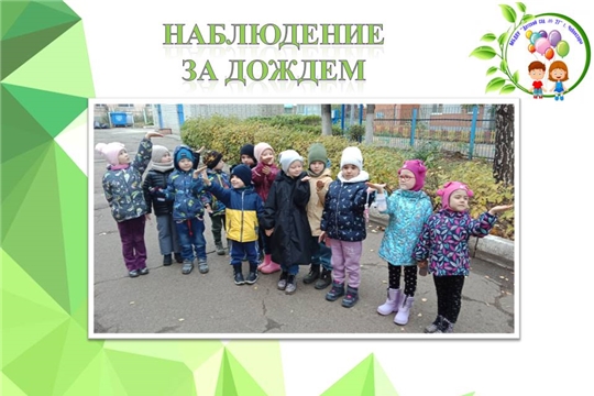 Наблюдение за дождем