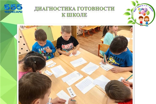 Диагностика готовности к школе