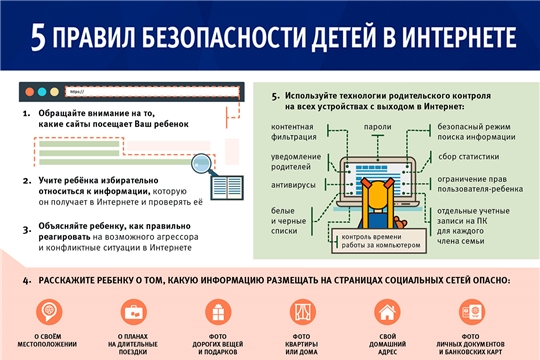 Кибербезопасность