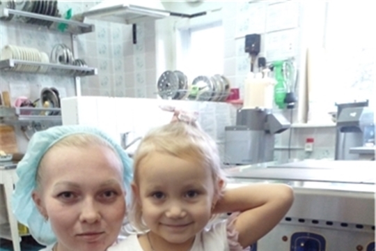 Международный День повара