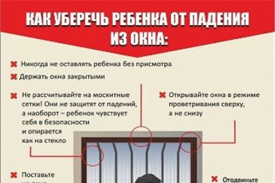 Как уберечь ребенка от падения из окна