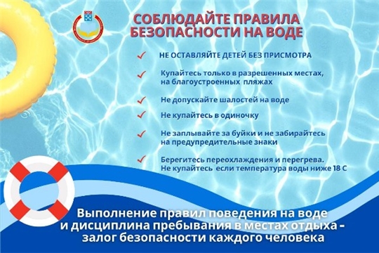 Соблюдайте правила безопасности на воде