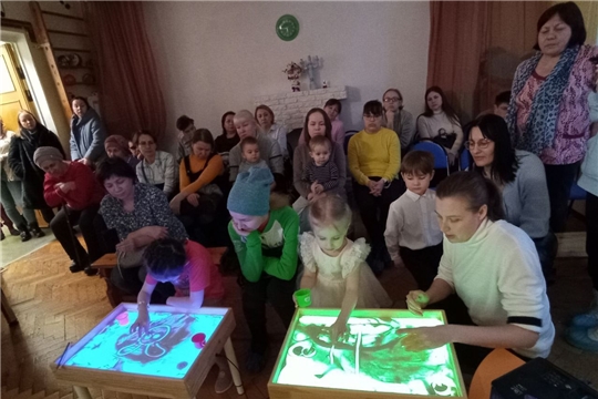 Проведено анкетирование родителей о предпочтении направлений дополнительного образования дошкольников