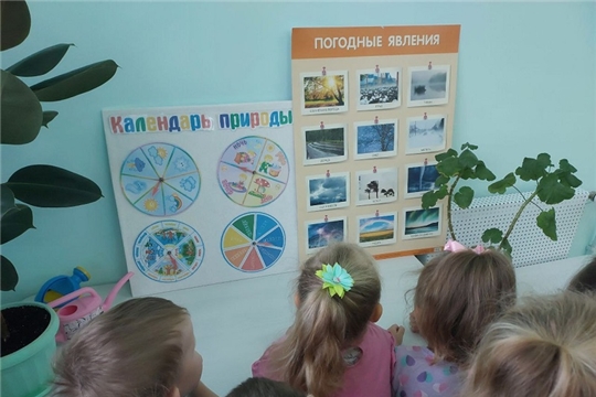Наблюдение за погодой