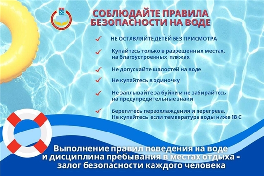 Соблюдайте правила безопасности на воде!