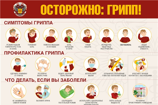 В период заболеваемости Гриппом Роспотребнадзор рекомендует!