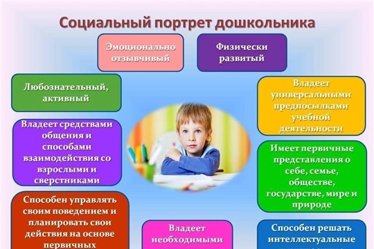 Готовимся к школе