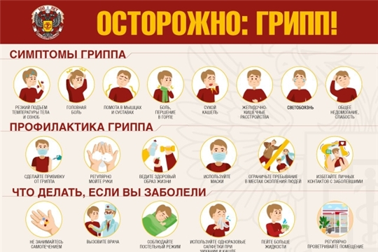 Осторожно, грипп!
