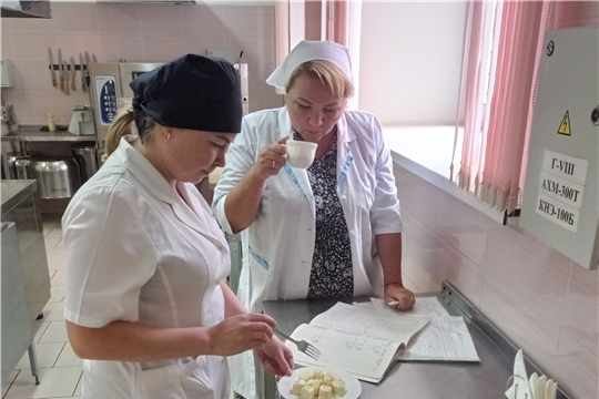 Административный контроль за организацией и качеством питания в ДОУ
