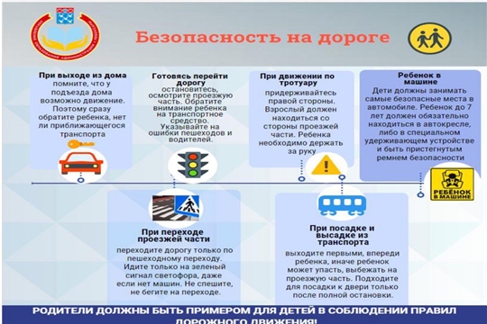 Безопасность на дороге
