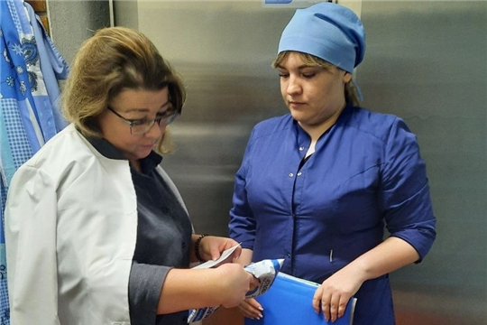 Контроль за организацией питания