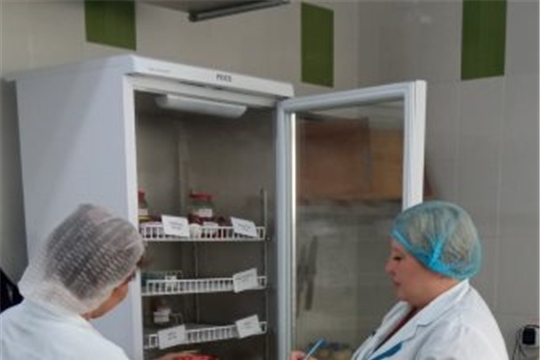 Контроль качества питания