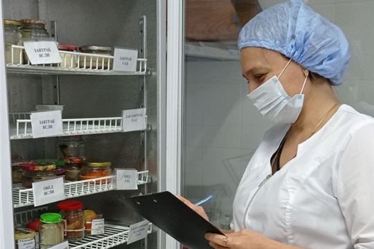 Контроль качества питания