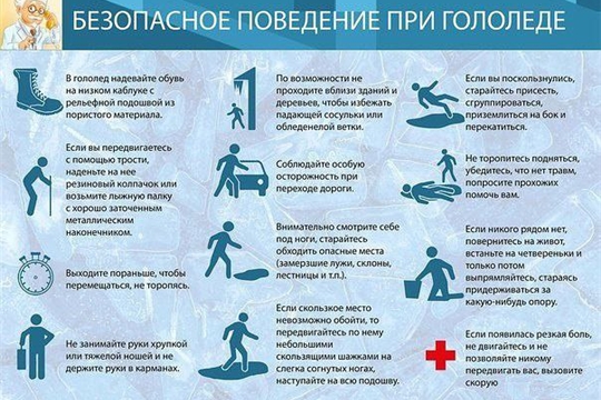 Осторожно, гололёд!