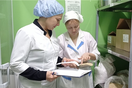 Контроль качества питания