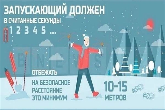  Осторожно, пиротехника!