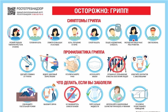 Осторожно:грипп!