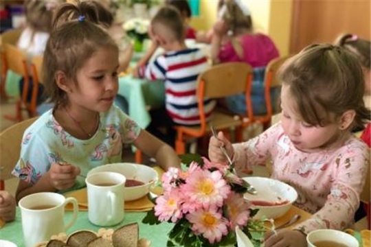 Родительский контроль за организацией питания