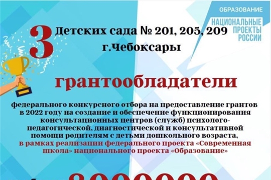 Поздравляем!