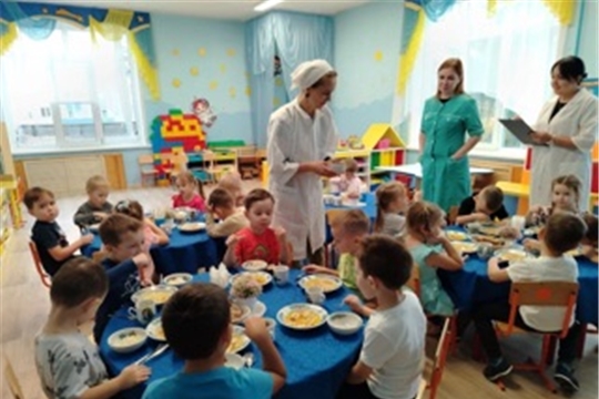 Контроль за качеством питания 