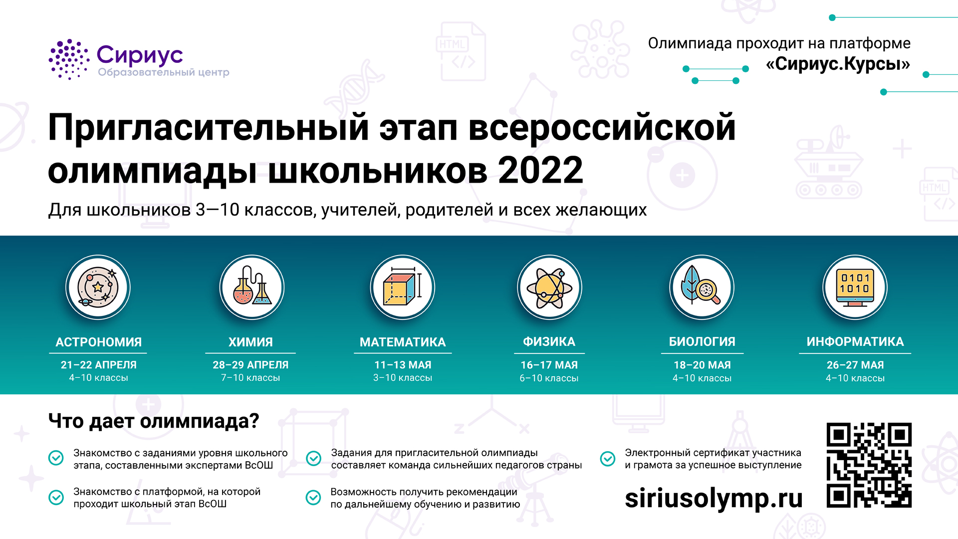 Коэффициент районный челябинск: Районный коэффициент челябинск Акты, образцы, фо