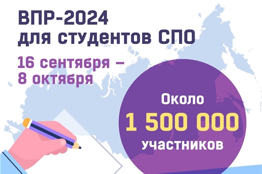 С 16 сентября по 8 октября студенты организаций среднего профессионального образования напишут всероссийские проверочные работы (ВПР СПО)