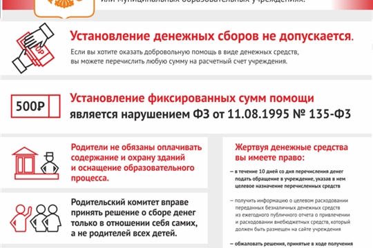 Антикоррупционные мероприятия в ДОУ