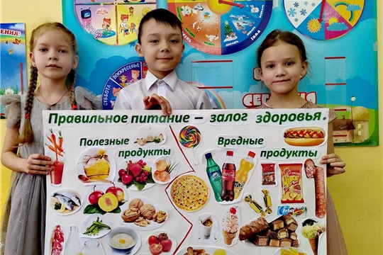 Правильное питание- залог здоровья!