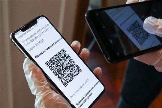 БИБЛИОТЕКИ РАБОТАЮТ ТОЛЬКО С СИСТЕМОЙ СКАНИРОВАНИЯ QR-КОДОВ