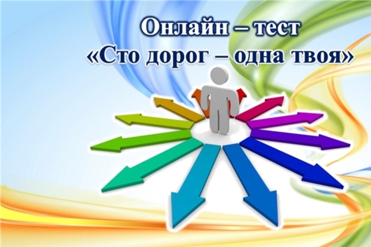 Б.Карачкинская сельская библиотека приглашает пройти онлайн - тесты на профориентацию