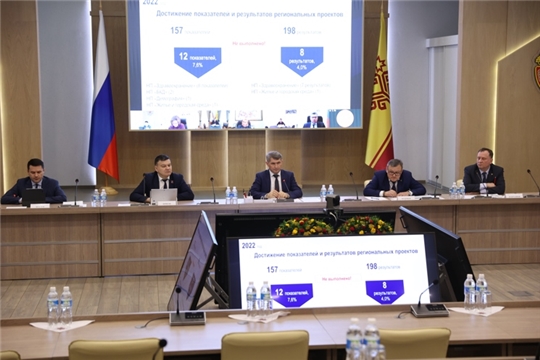 Объем средств на реализацию нацпроектов в Чувашии увеличен еще на полмиллиарда рублей
