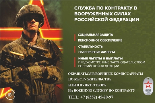 Служба по контракту в Вооруженных силах Российской Федерации