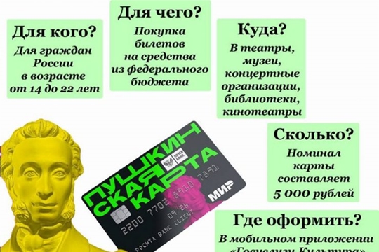 Чувашия занимает лидирующие позиции по реализации программы «Пушкинская карта»