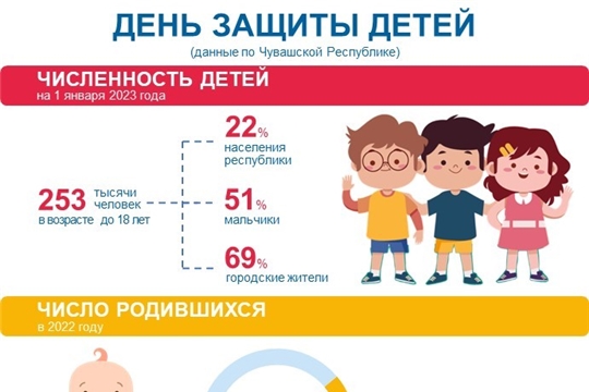 Любознательные и озорные, очаровательные и упрямые…