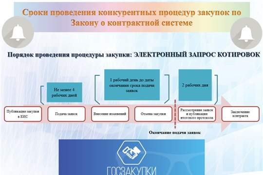 А знаете ли вы...