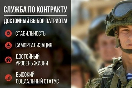 Служба по контракту в Вооруженных Силах Российской Федерации