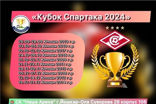 Всероссийский турнир по футболу «Кубок Спартака» среди детских команд 2014 года рождения