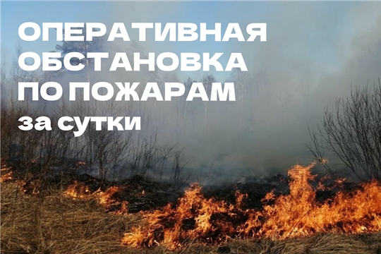 Оперативная обстановка по пожарам за минувшие сутки 