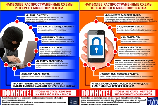 Телефонное мошенничество.