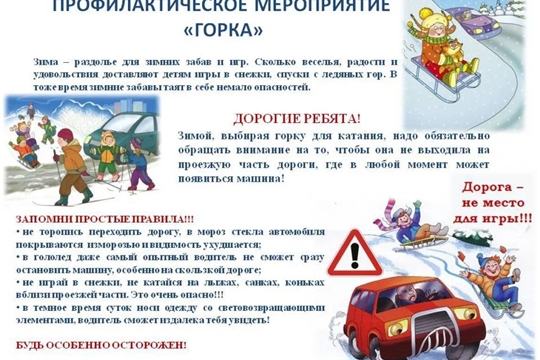 Зимние каникулы 2025