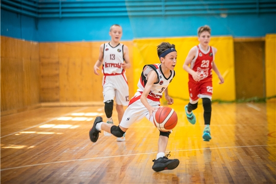 Турнир в г. Казань BASKET CUP /12-15.06.2023 г./