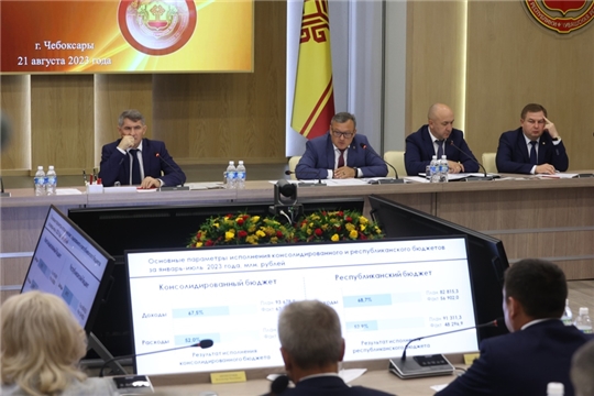 Благодаря положительной динамике бюджетных параметров мы решаем вопросы, которые волновали людей долгие годы