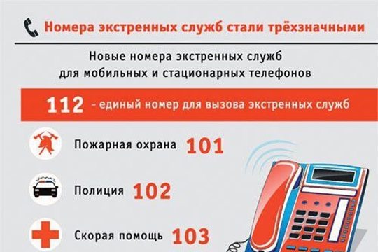 Безопасность в образовательной организации