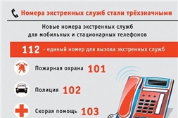 Безопасность в образовательной организации