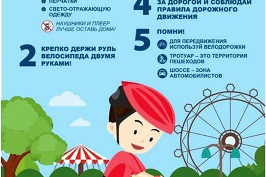Тема дня профилактики: ответственность родителей  и профилактика ДТП.