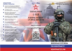 Военная служба по контракту 