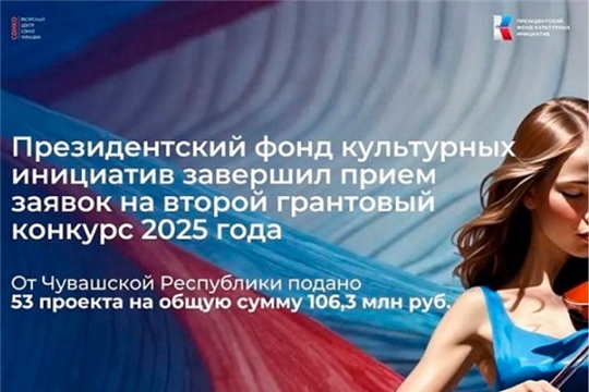 Культурные инициативы